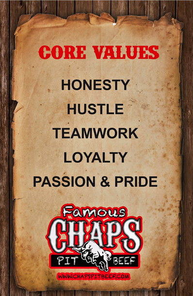 Core Values